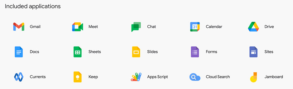 Google Workspace applications