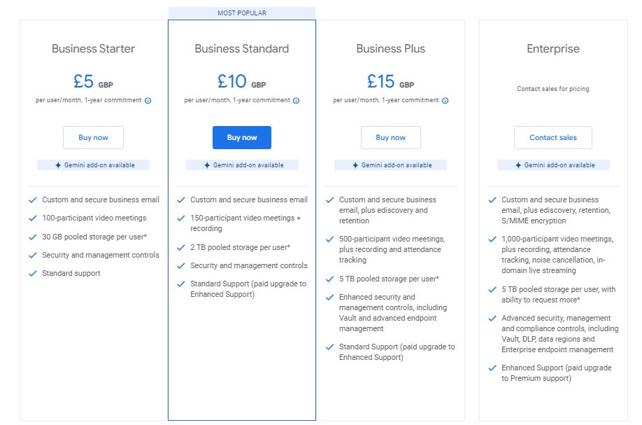 Google Workspace Business Plans